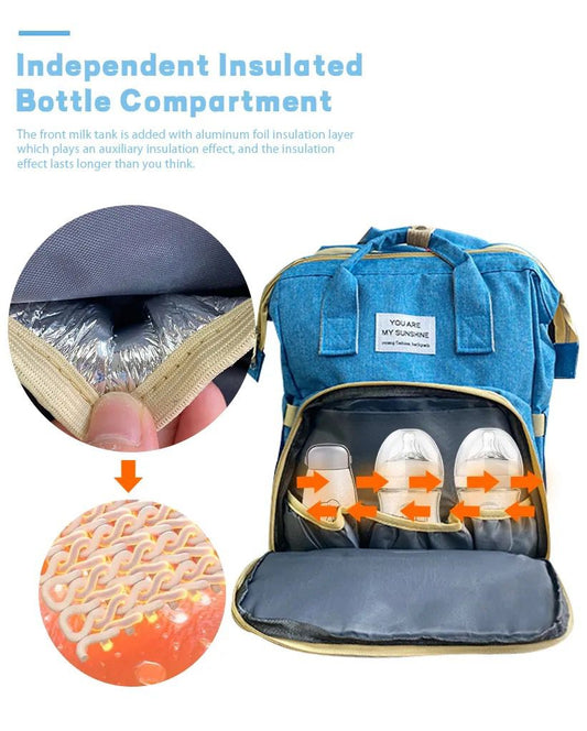 Mochila Pañalera Multifuncional 7 en 1 – ¡Tu Asistente de Viaje Ideal con Bebé!