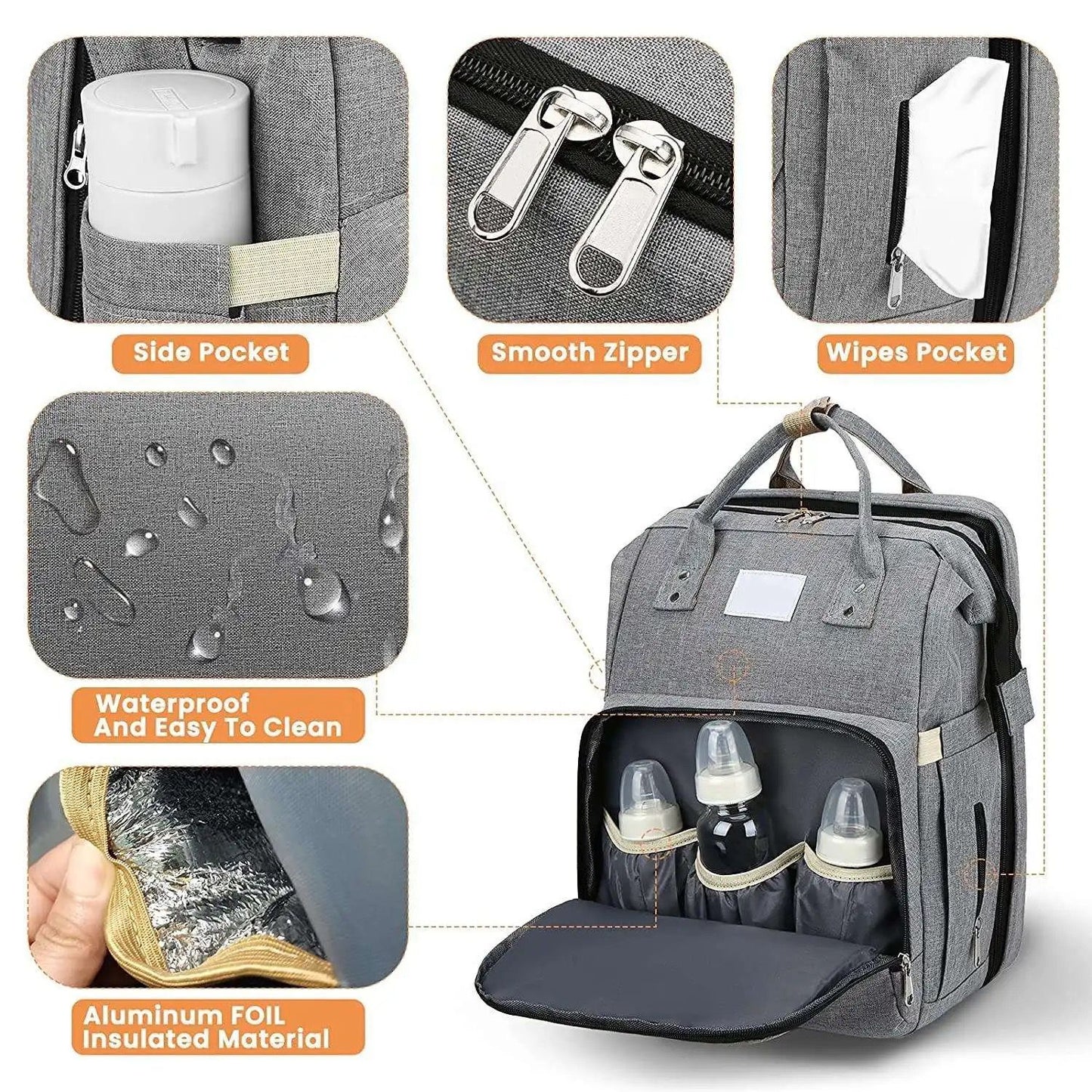 Mochila Pañalera Multifuncional 7 en 1 – ¡Tu Asistente de Viaje Ideal con Bebé!