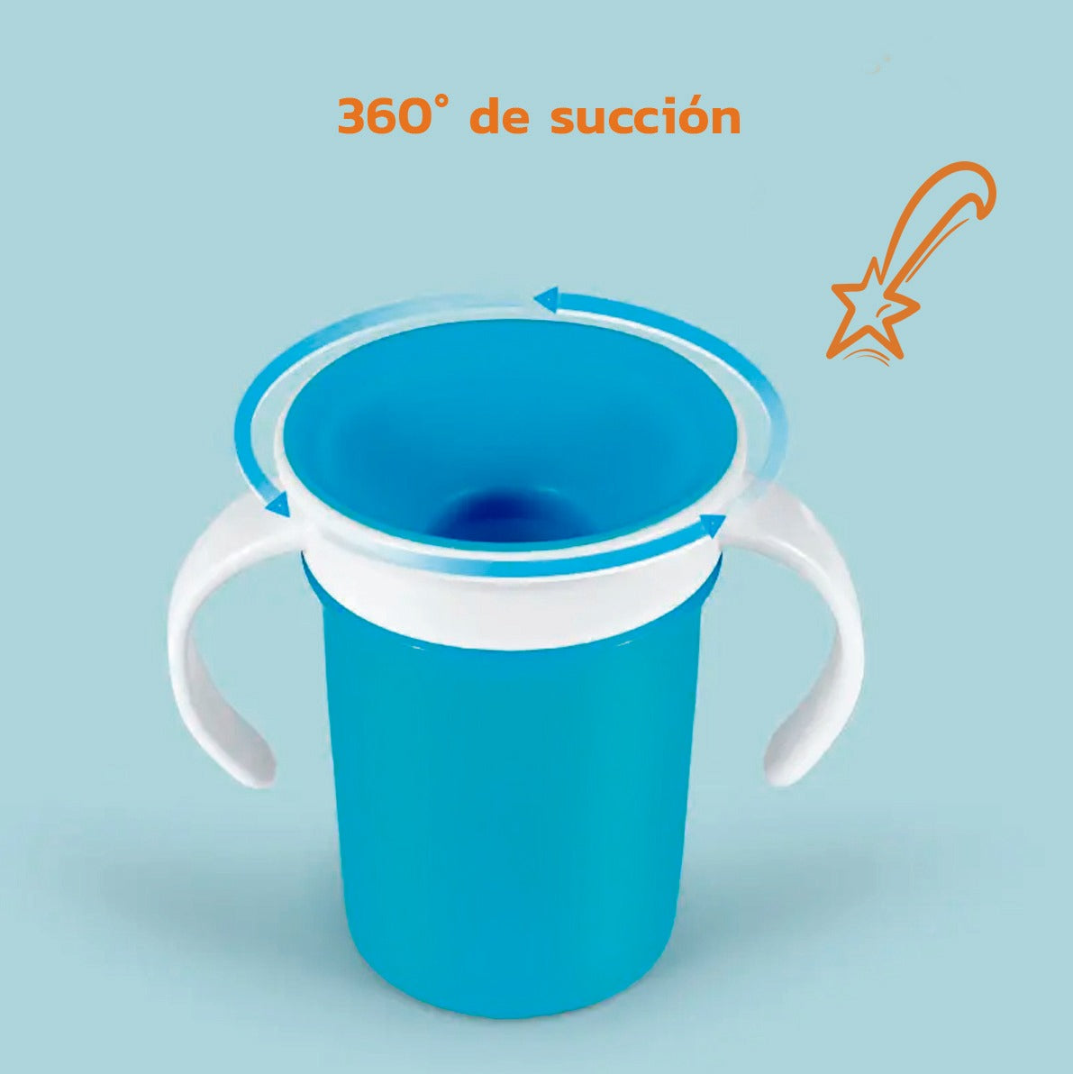 Vaso Infantil Antiderrames con Asas – ¡Aprender a Beber Nunca Fue Tan Fácil!