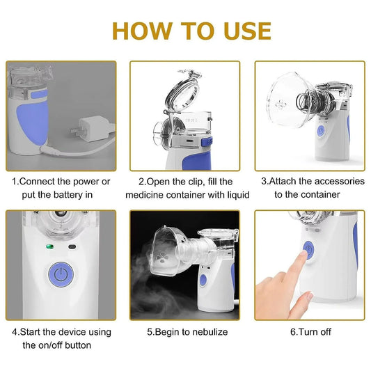 Nebulizador Portátil para Niños y Adultos – Respiración Aliviante en Cualquier Lugar